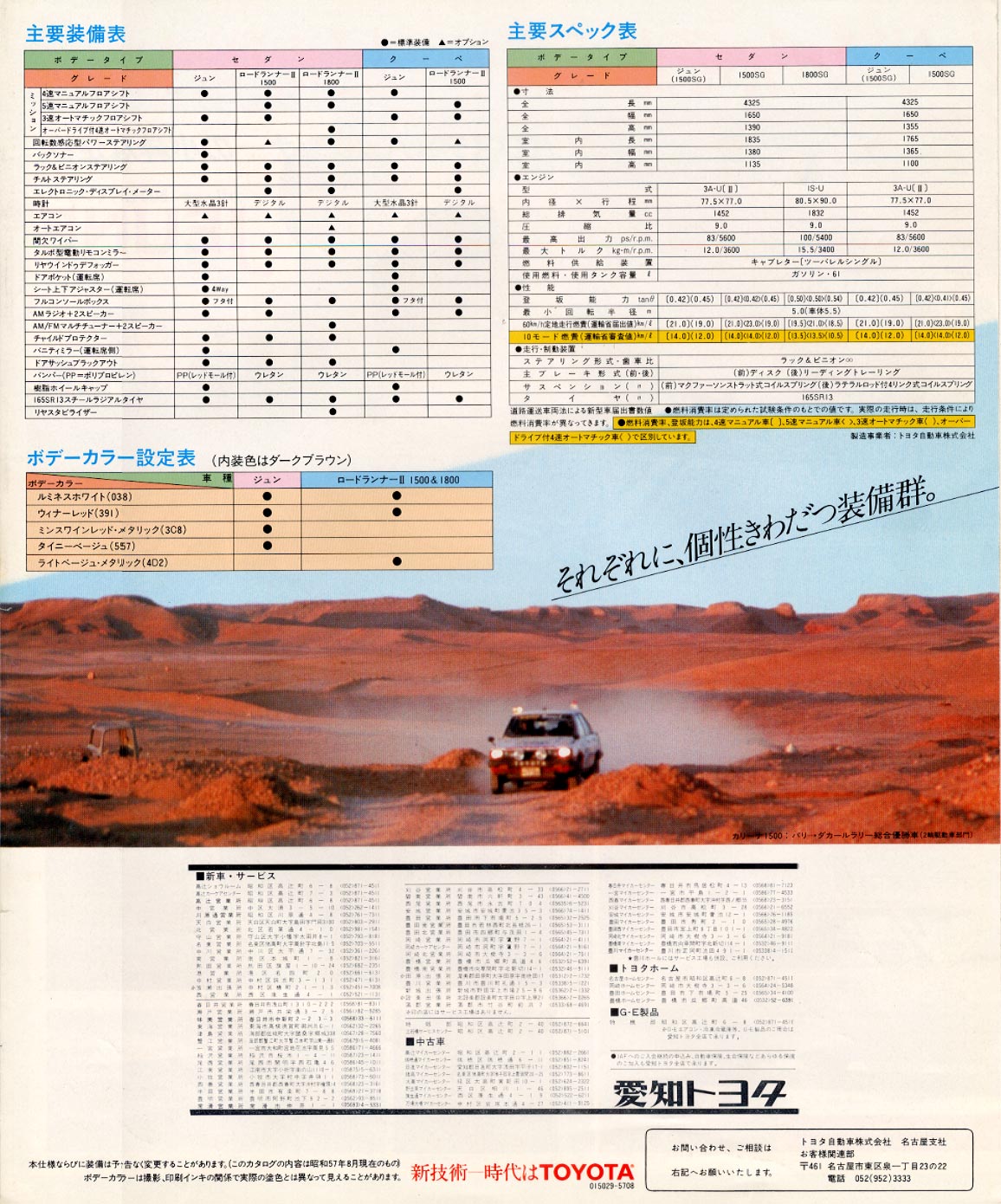 Carina SG (S57-8) Page 3