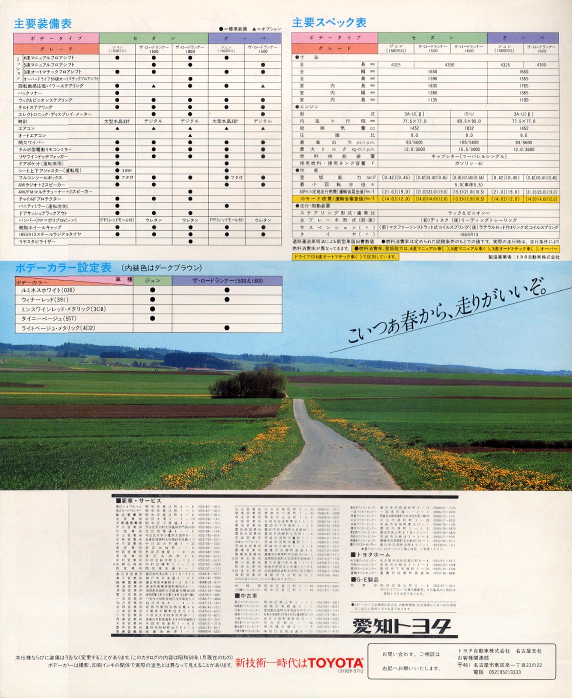 Carina '83 (S57-12) Page 3