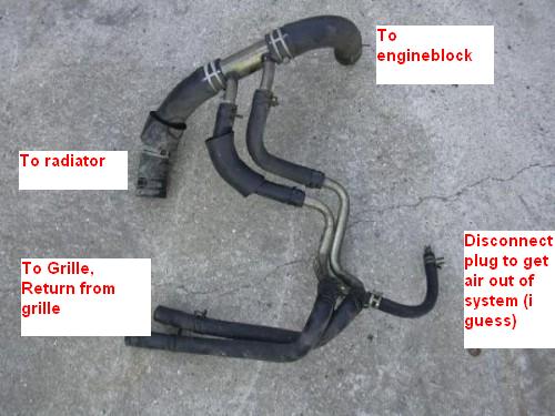 How to hook up the rotating grille How to hook up the rotating grille