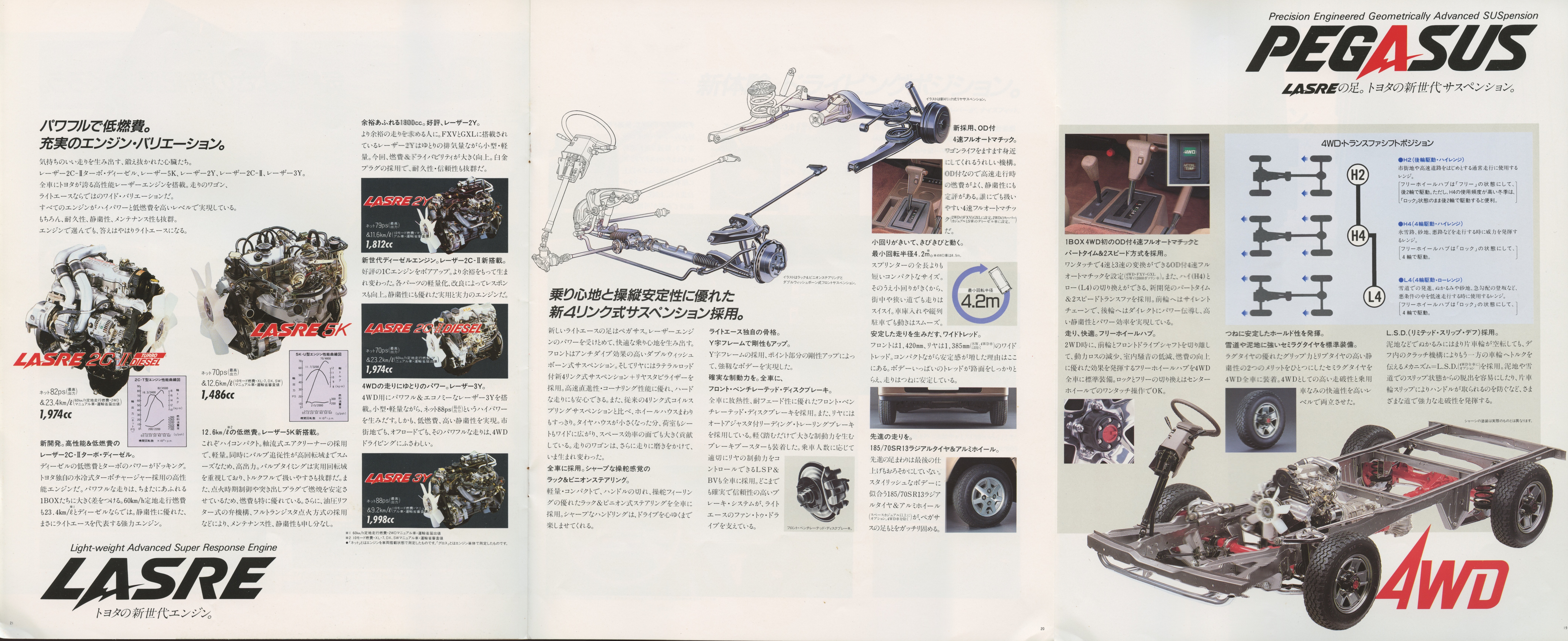 Toyota LiteAce Wagon - Japanese car brochure August 1986