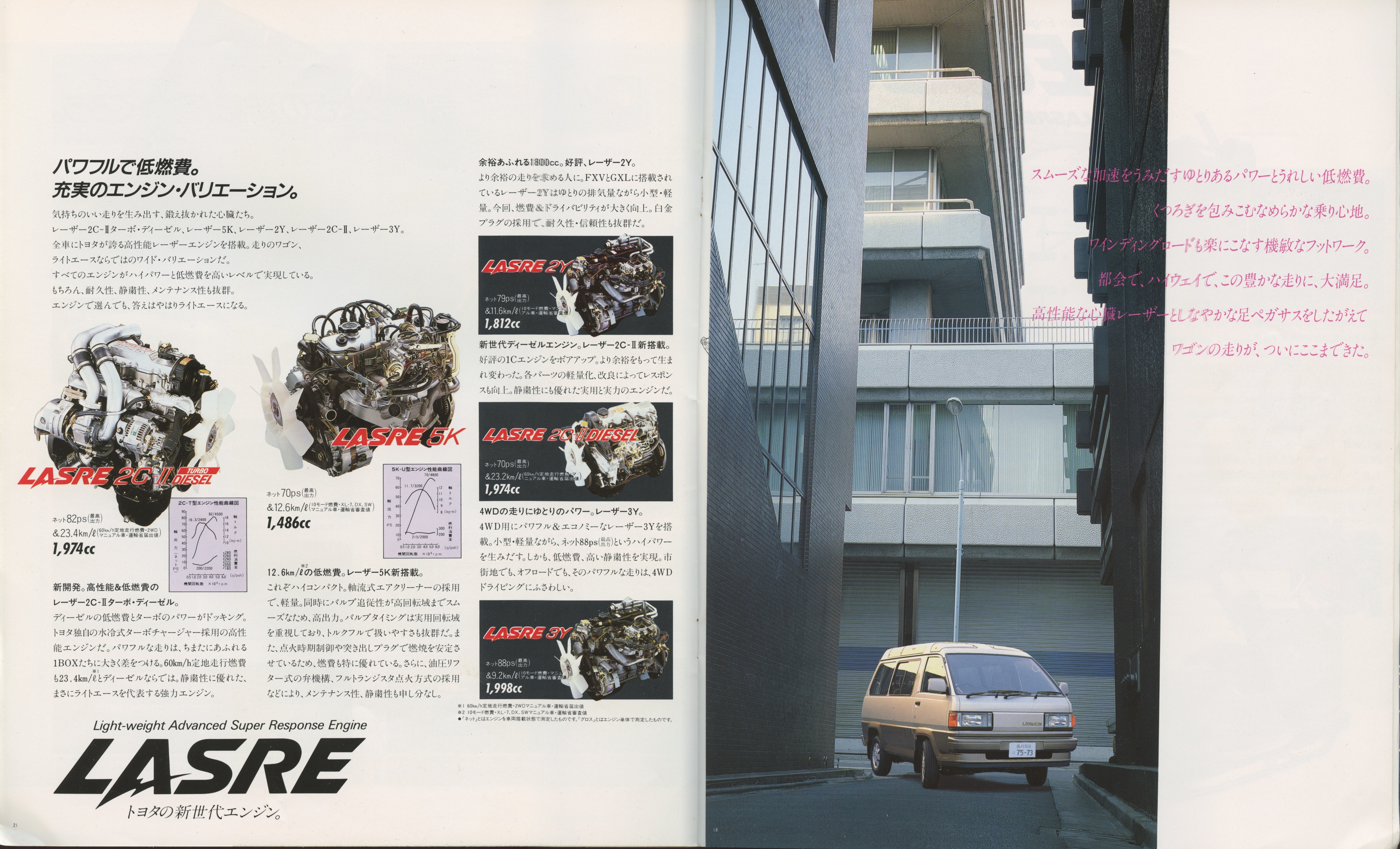 Toyota LiteAce Wagon - Japanese car brochure August 1986