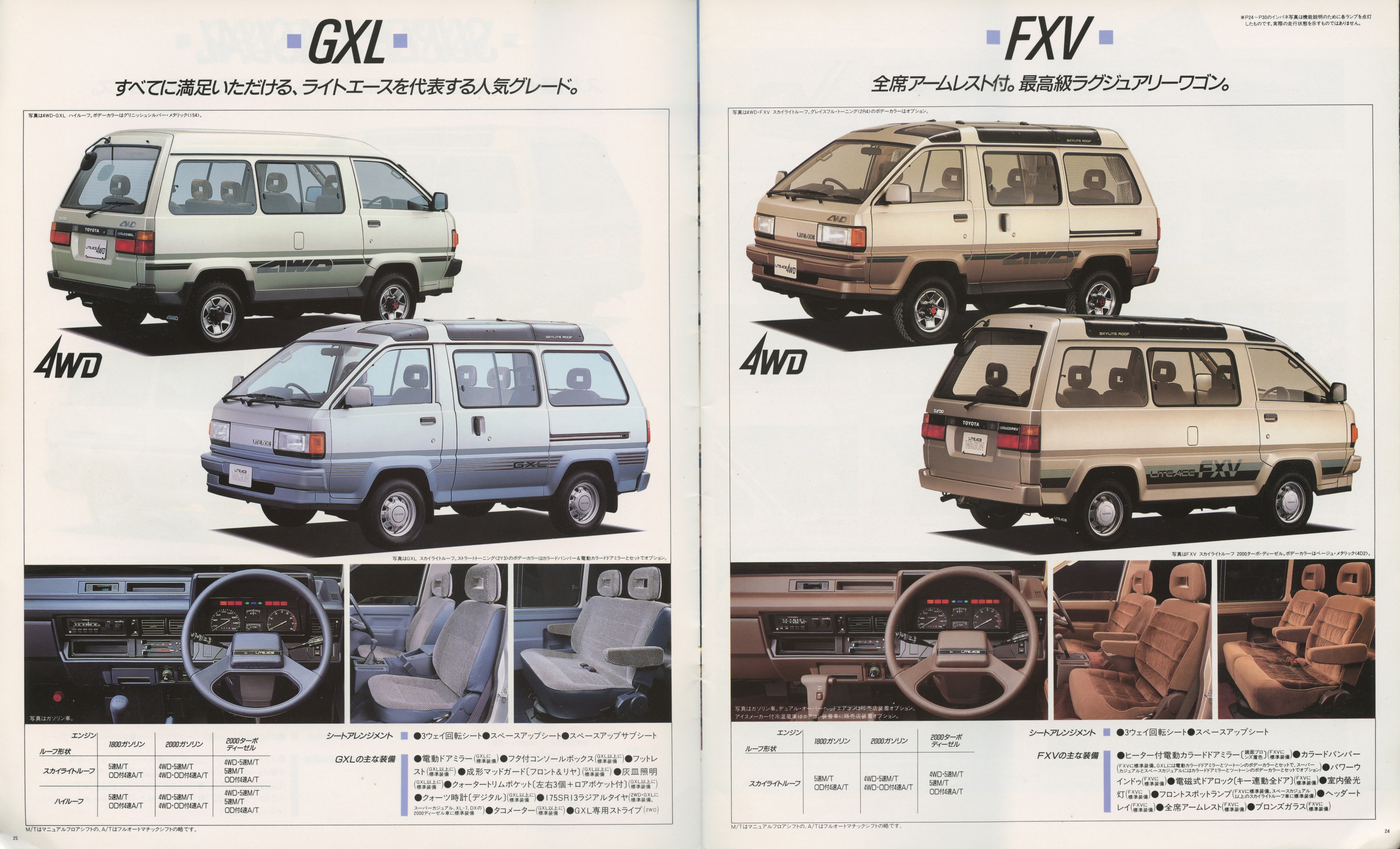 Toyota LiteAce Wagon - Japanese car brochure August 1986