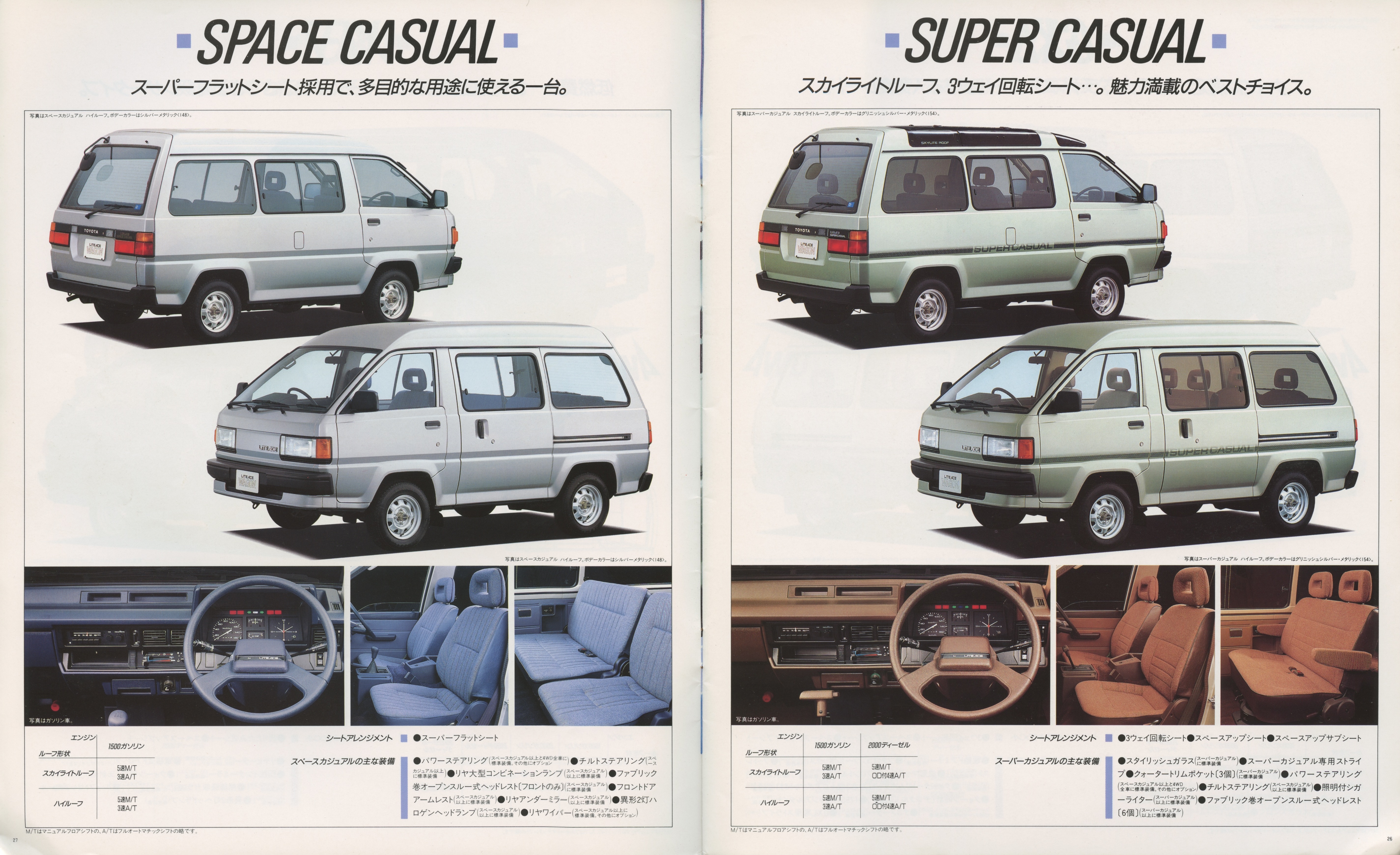 Toyota LiteAce Wagon - Japanese car brochure August 1986