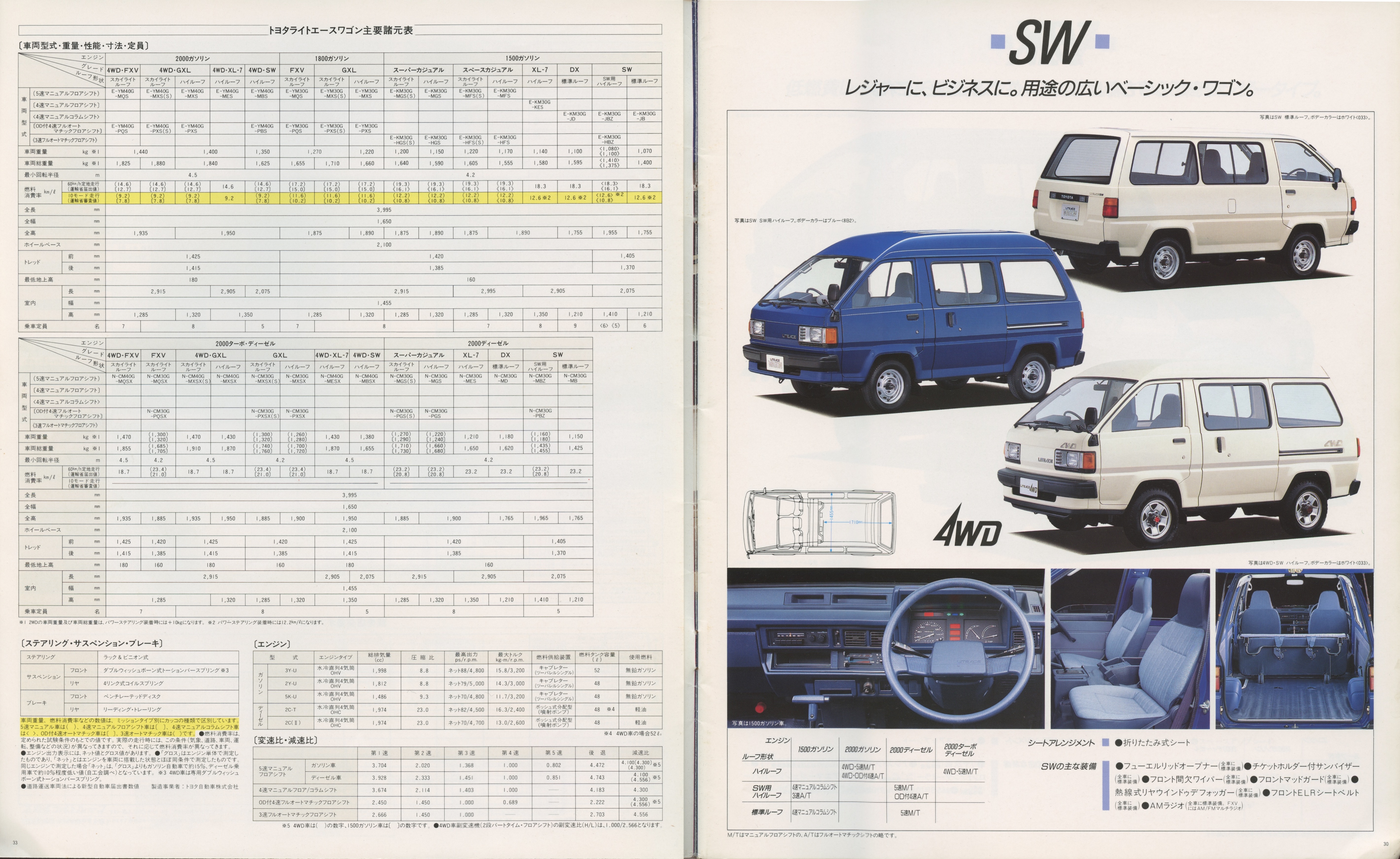 Toyota LiteAce Wagon - Japanese car brochure August 1986
