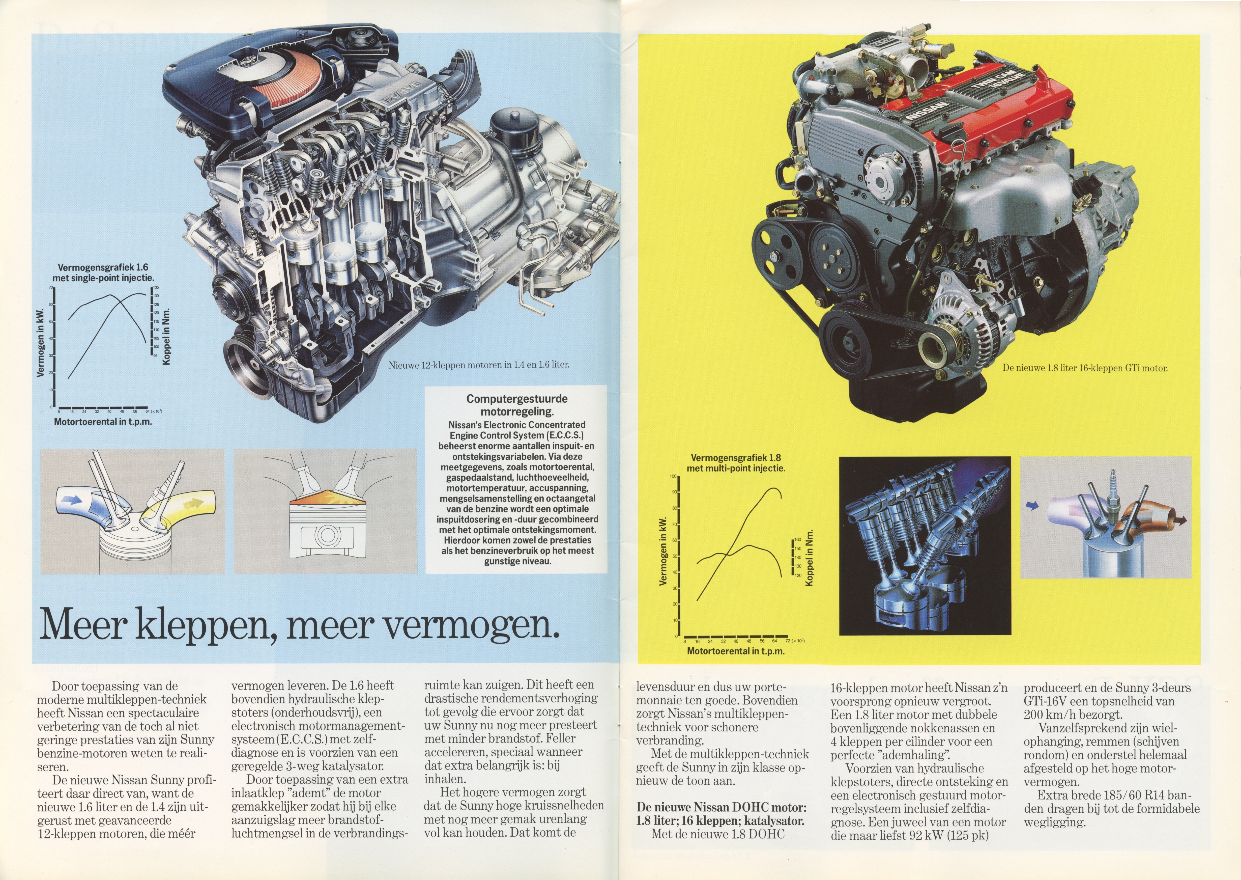 nissan-sunny-n13-dutch-brochure-p04-p05