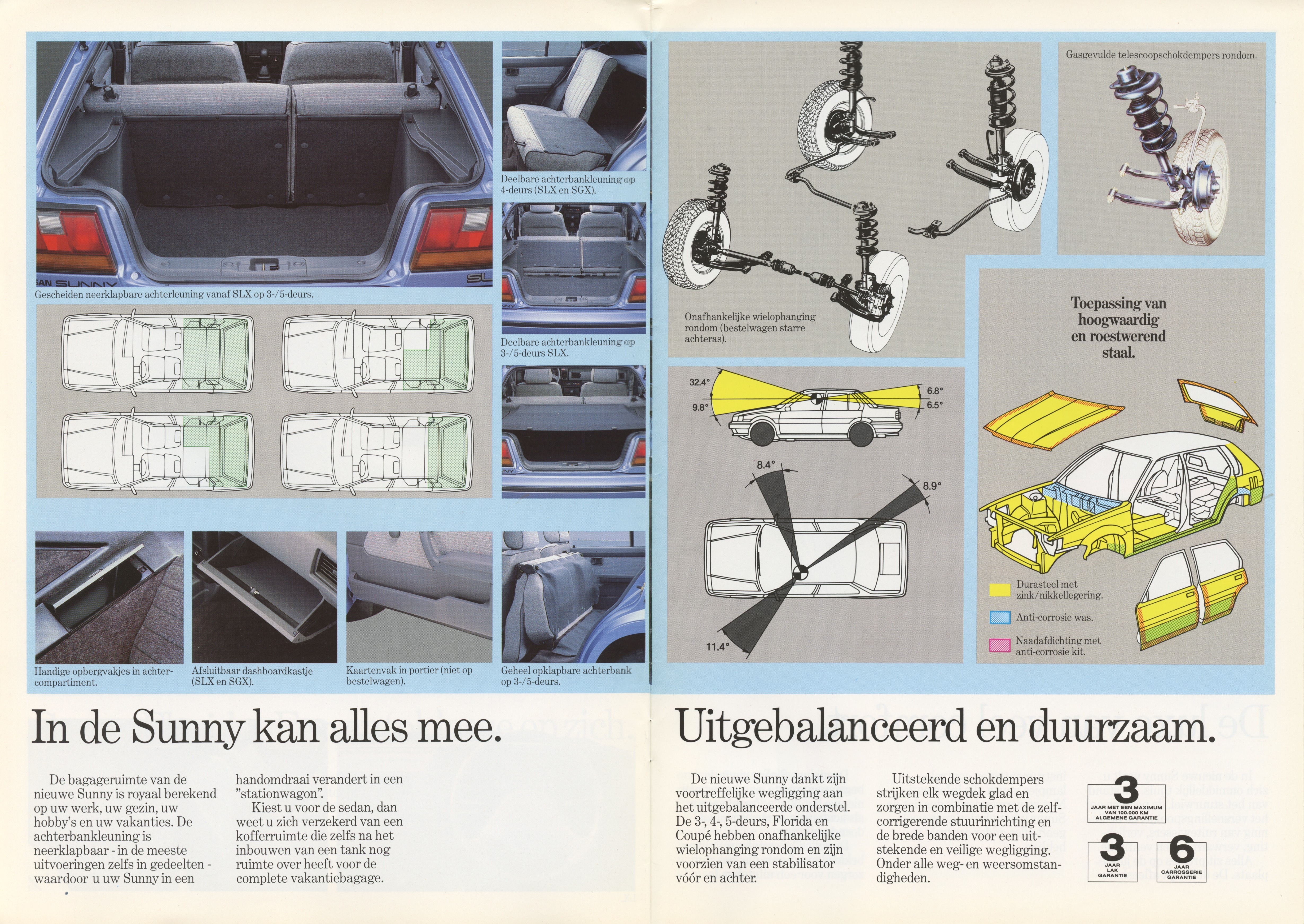 nissan-sunny-n13-dutch-brochure-p18-p19