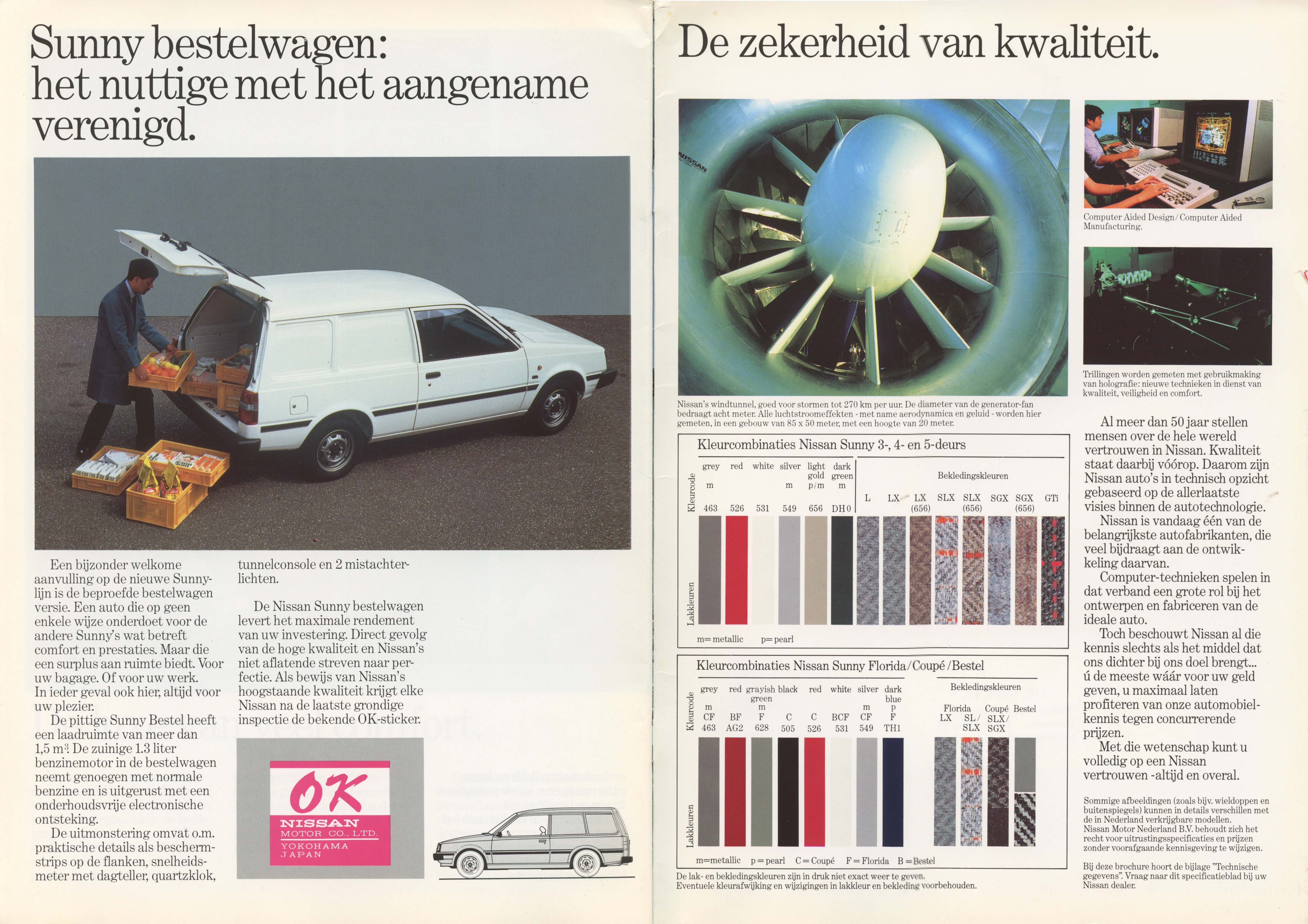 nissan-sunny-n13-dutch-brochure-p22-p23