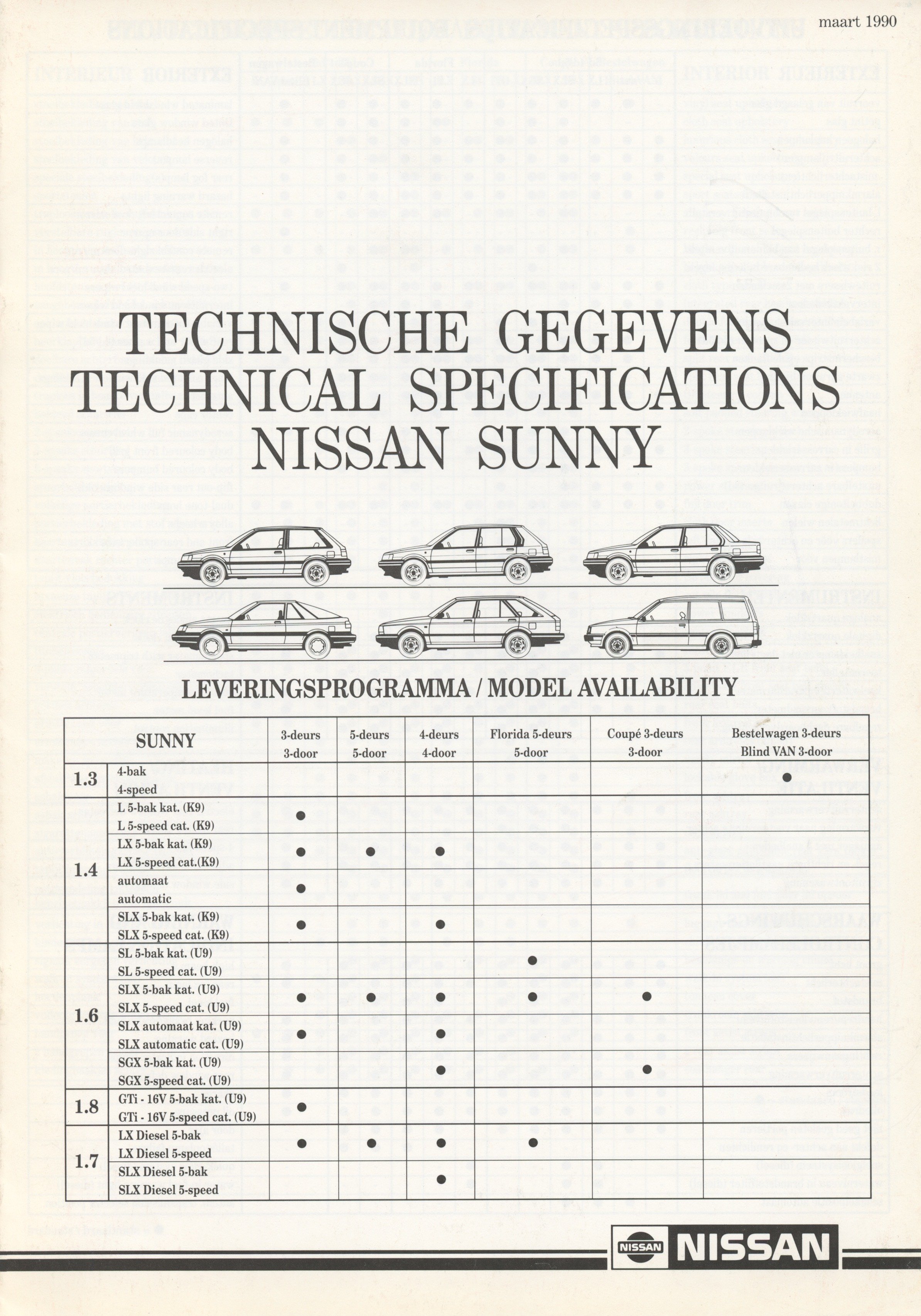 nissan-sunny-n13-dutch-techspecs-p01