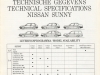 nissan-sunny-n13-dutch-techspecs-p01