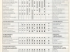 nissan-sunny-n13-dutch-techspecs-p02