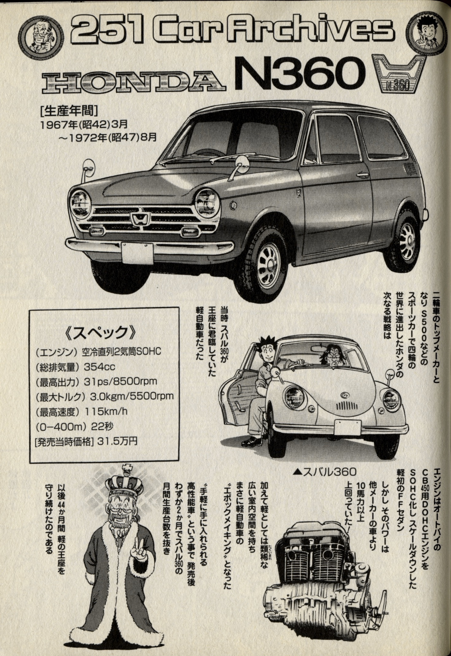 Honda N360 facts