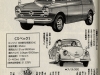 Honda N360 facts