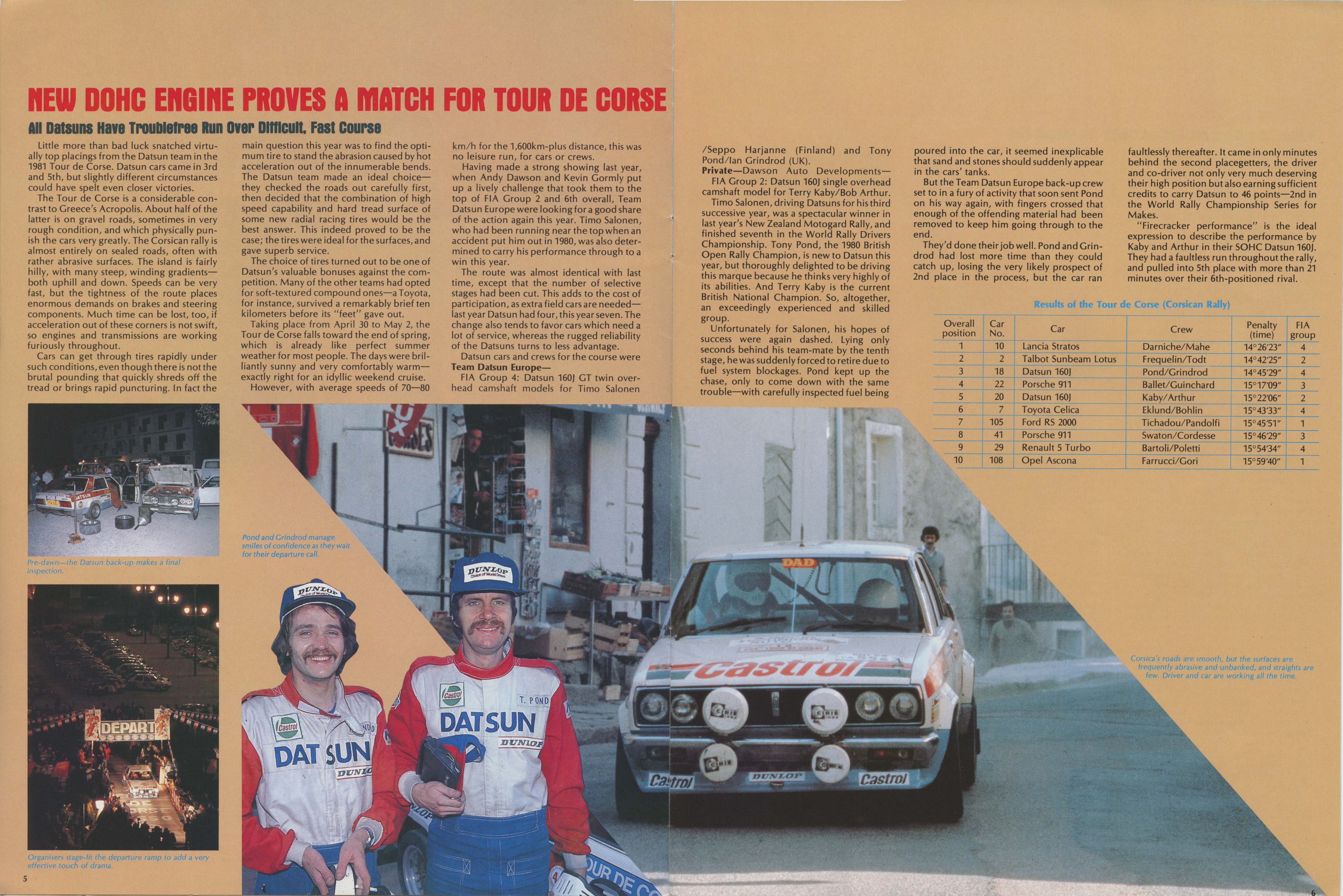 nissan-datsun-rally-race-digest-page-05-06
