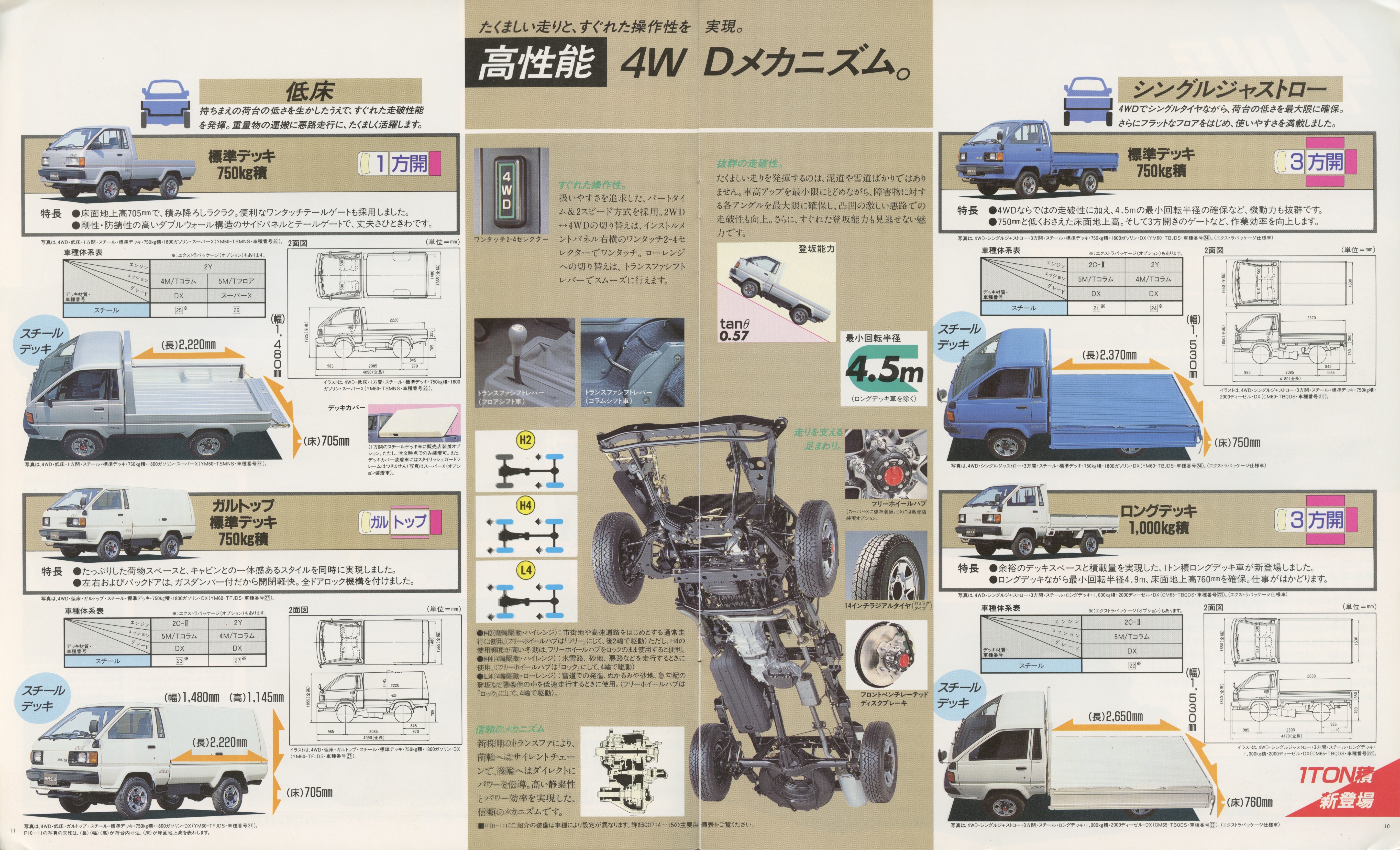 Japanese Toyota Liteace Truck Brochure from 1986