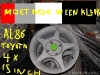 Rims only need a spraypaint