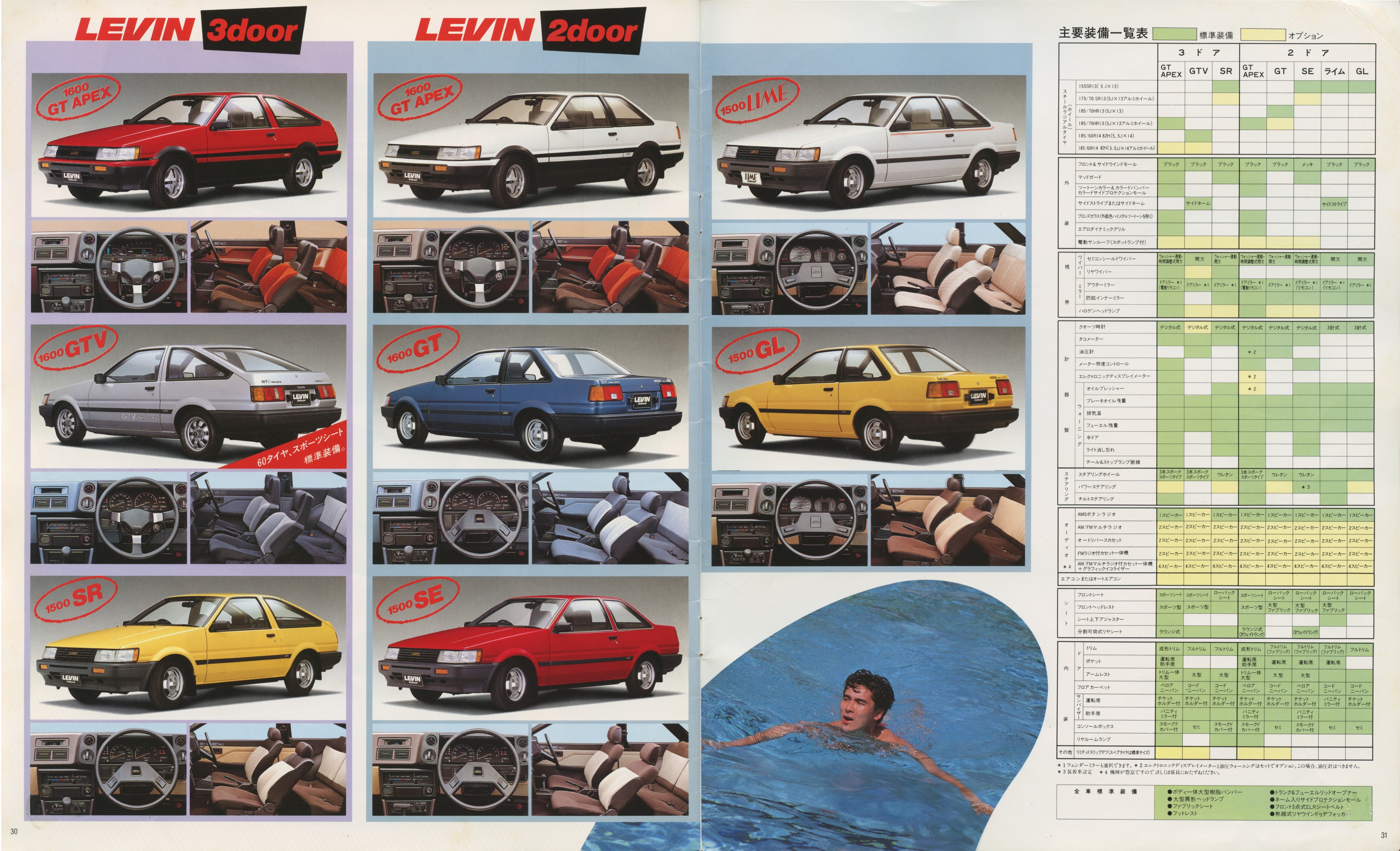 toyota-corolla-levin-ae86-brochure-page-30-31
