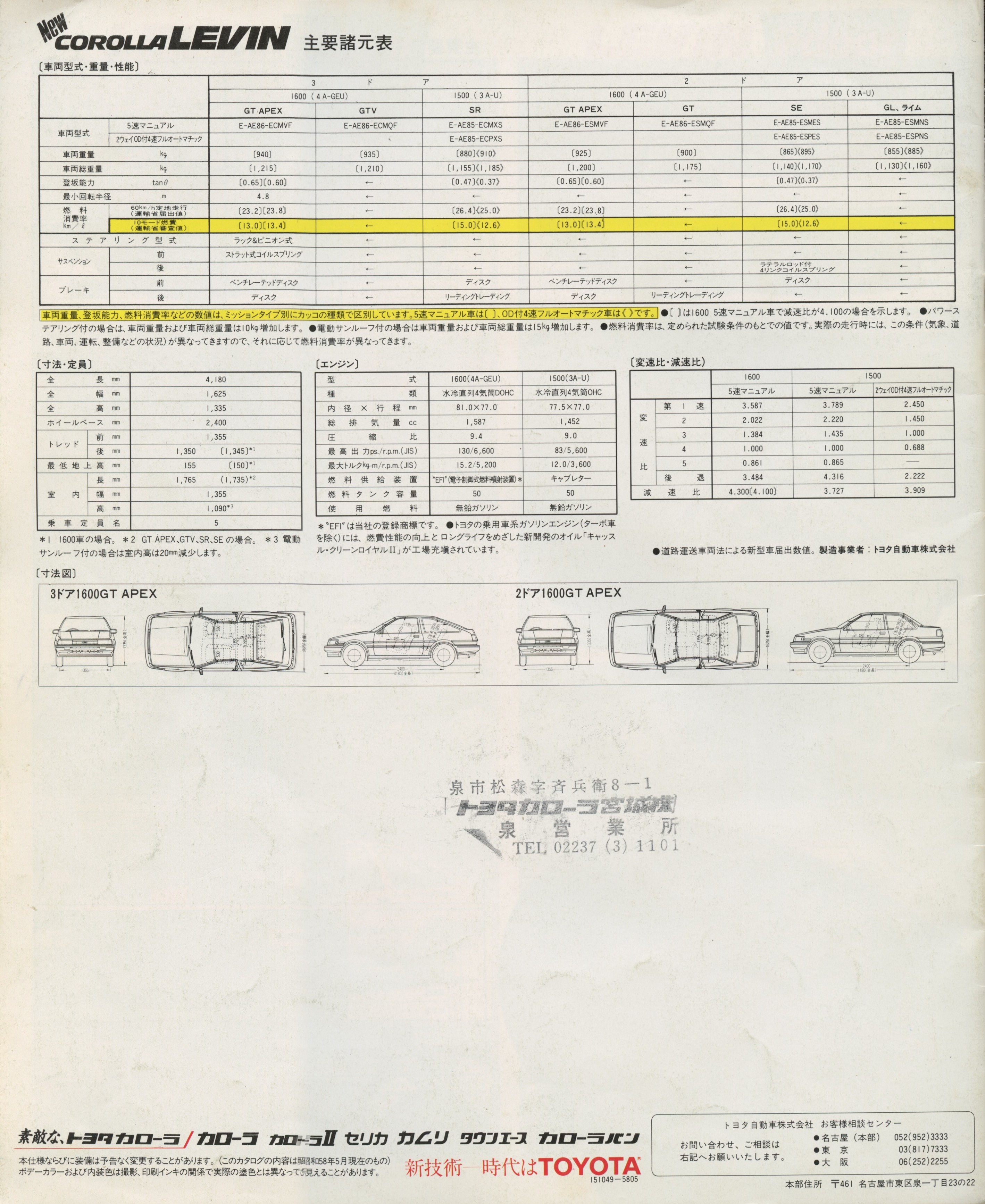 toyota-corolla-levin-ae86-brochure-page-32