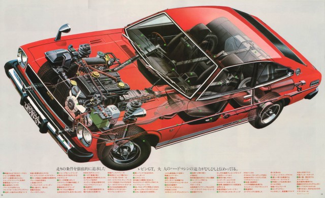 Cutaway Toyota Levin TE51