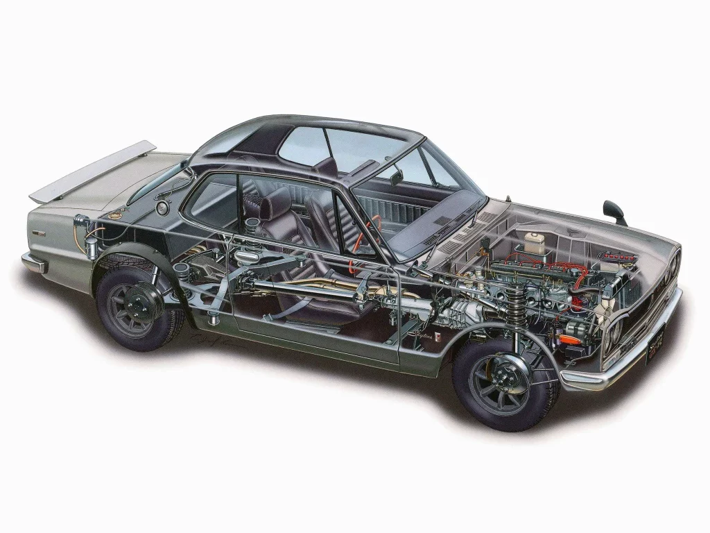 Cutaway drawing of a Nissan Skyline GT-R KPGC10 by Takashi Jufuku