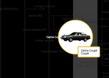 Carina A60 in the Toyota family tree