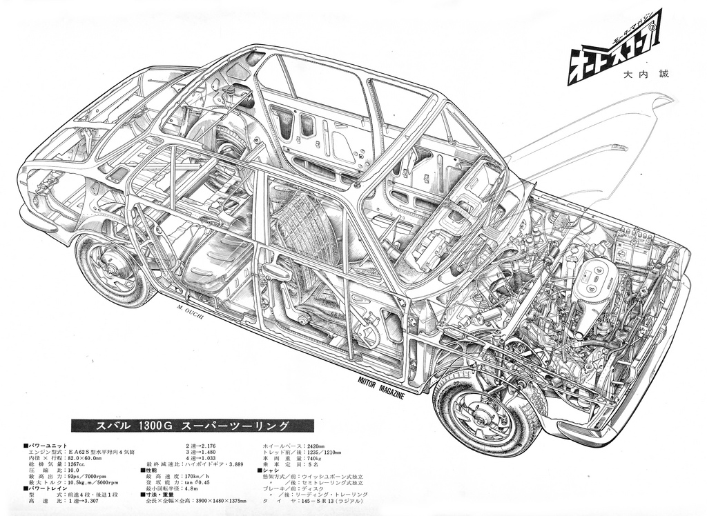 Cutaway Subaru FF-1 1300G Super Touring