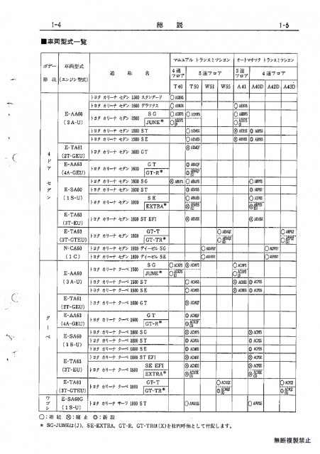 Toyota Carina A60 Transmissions per model code