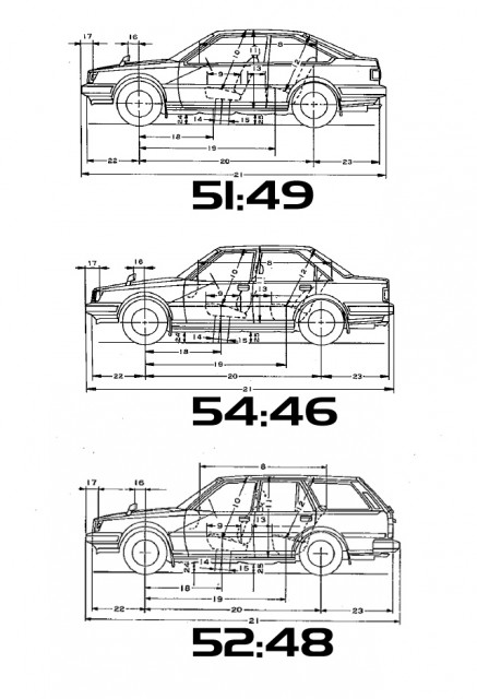 Carina Trivia - Weight distribution Carina A60