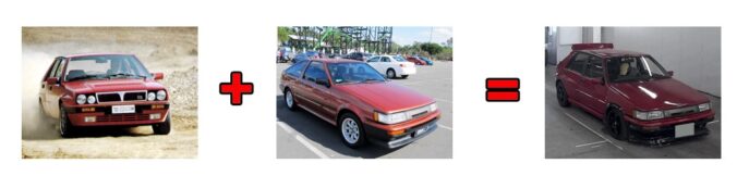 ZLA 831 ABO plus AE86 equals ZLAE 861 ABO?