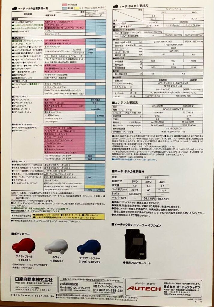 2000 Nissan March Polka K11 specs, options and colours